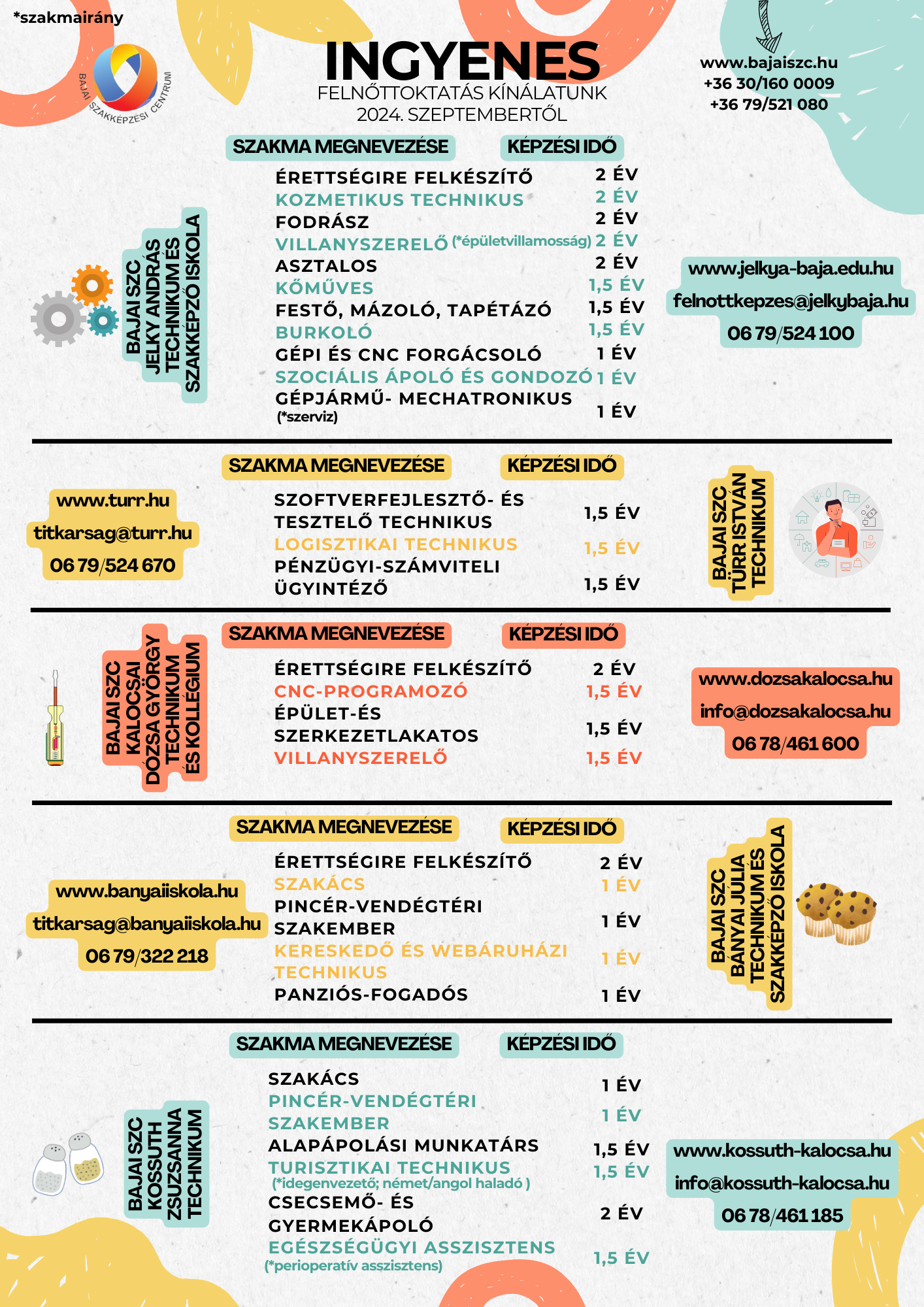 A 2024. szeptembertől induló felnőtt oktatás kínálata egy képen