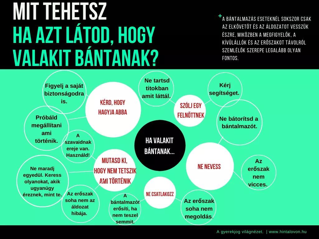 Bajai Kistérségi Családsegítő és Gyermekjóléti Szolgálat