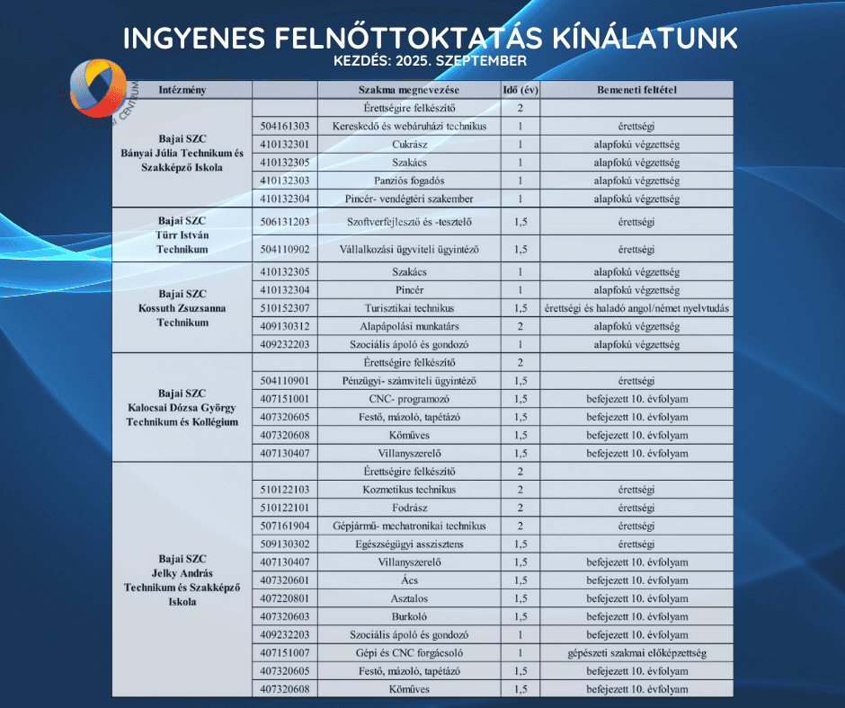 INGYENES FELNŐTTOKTATÁS SZEPTEMBERI KEZDÉSSEL